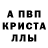 Alpha-PVP Соль Afsar bey